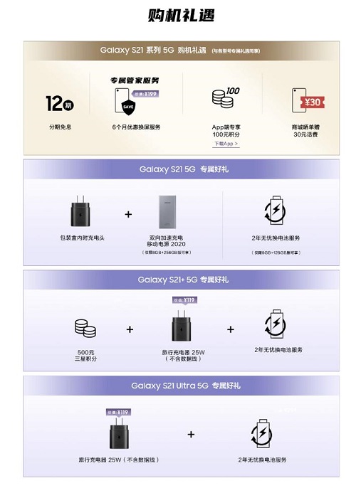 火熱搶購(gòu)中 三星Galaxy S21 5G系列攜多重福利來(lái)襲