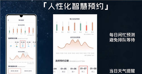 智能升級(jí)讓汽車(chē)成為出行“伴侶”