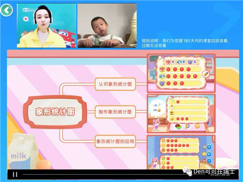 豌豆思維和火花思維，哪家比較好？