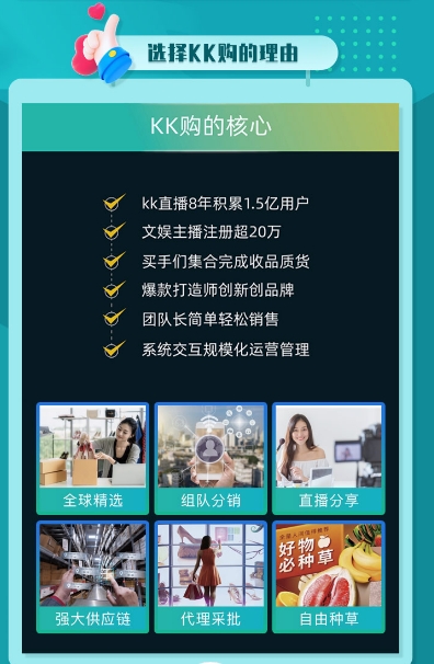 KK購(gòu)上線(xiàn)了！開(kāi)啟社交拼團(tuán)新玩法，夠“拼”才賺錢(qián)！
