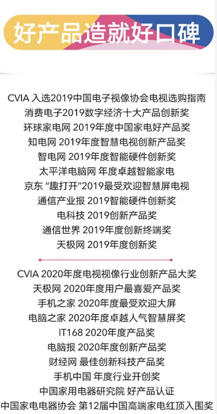 目前口碑最好的電視機是誰？用戶與權(quán)威媒體雙重認證