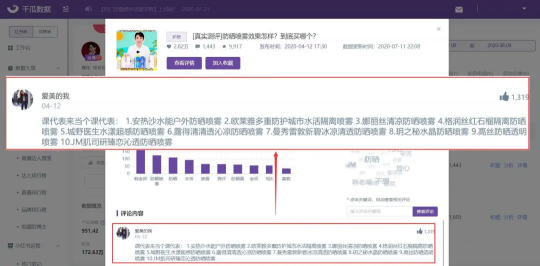 10000篇熱門筆記評論數(shù)據(jù)總結(jié)，解鎖小紅書評論營銷新玩法！