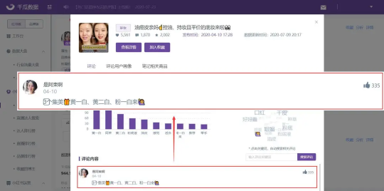 10000篇熱門筆記評論數(shù)據(jù)總結(jié)，解鎖小紅書評論營銷新玩法！
