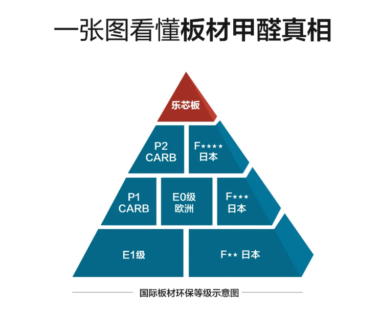 不吹不黑，2020年全屋定制品牌排名里這家品牌不錯(cuò)