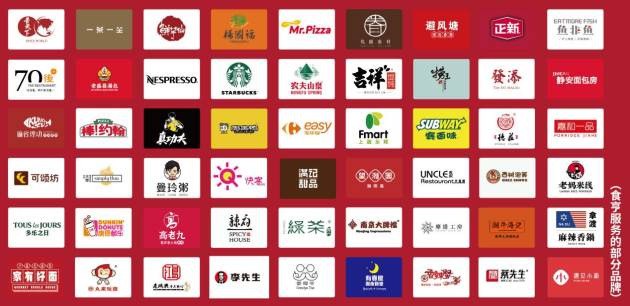 外賣服務(wù)商食亨獲得“2020中國新經(jīng)濟(jì)之王最具影響力企業(yè)”獎項