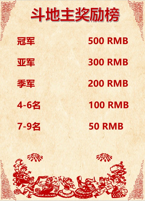 WCAA斗地主春節(jié)期間賽事詳情公布！