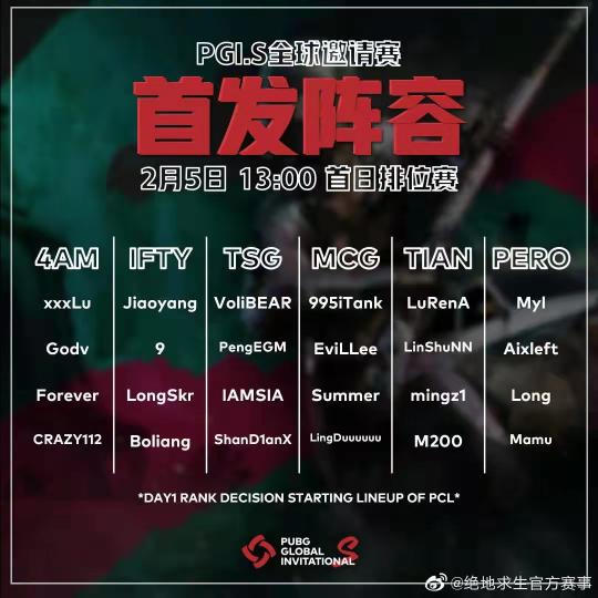 達(dá)爾優(yōu)助力MCG出征2021 PGI.S全球邀請賽