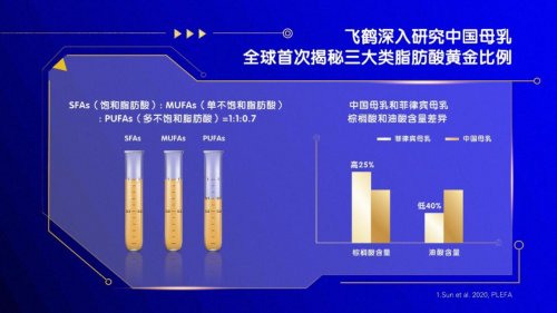 12年浴火重生，國產(chǎn)奶粉重構(gòu)市場格局