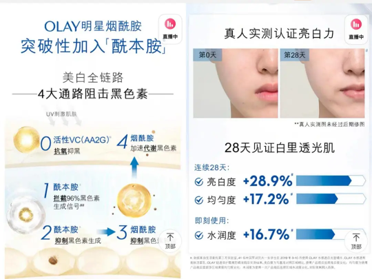 成分2.0時(shí)代，小紅書品牌運(yùn)營(yíng)新思路