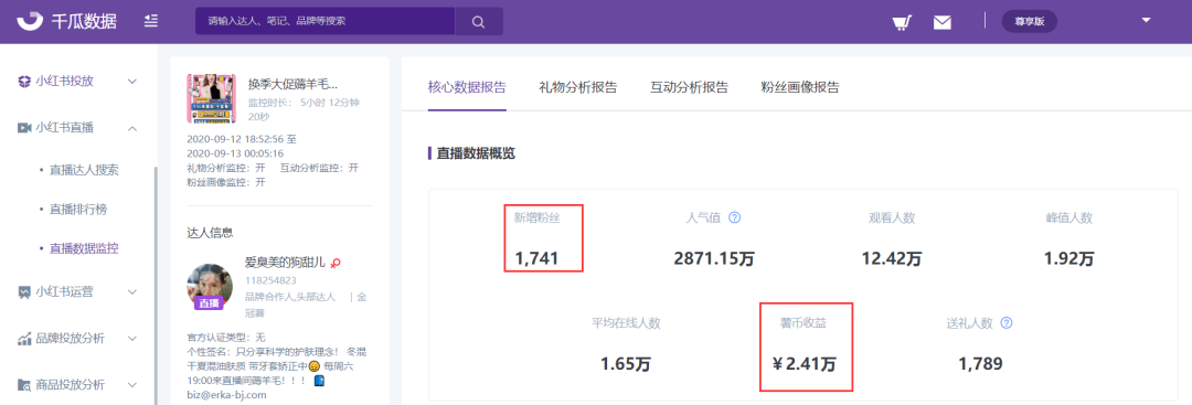 3億流量背后，2021年小紅書品牌硬核營銷的三板斧