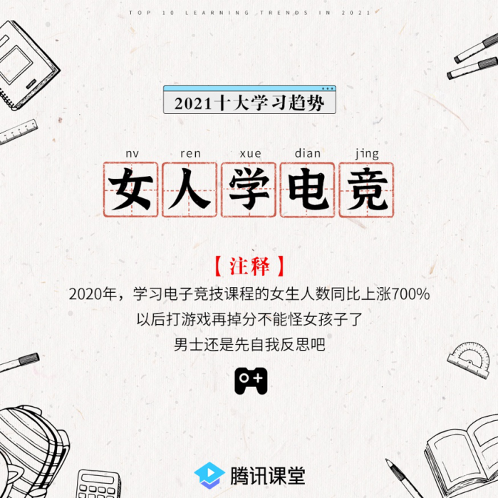 騰訊課堂發(fā)布2021年學(xué)習(xí)趨勢:IT學(xué)習(xí)后浪式碾壓 銀發(fā)族退休不退學(xué)