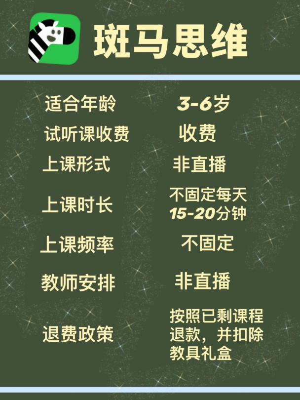家長輔導(dǎo)數(shù)學(xué)難??？四選一我pick豌豆思維