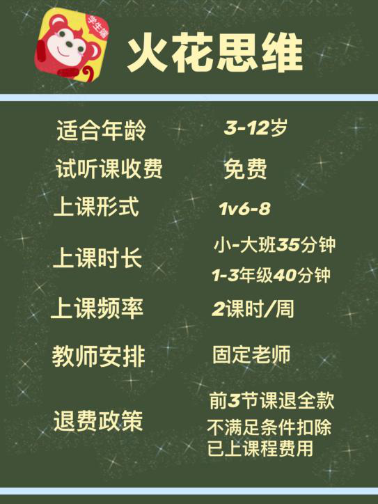 家長輔導(dǎo)數(shù)學(xué)難?。克倪x一我pick豌豆思維