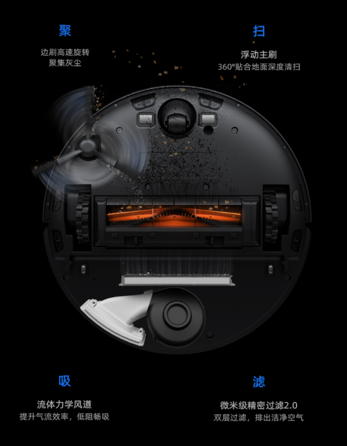 追覓掃地機(jī)器人L10 Pro新品強(qiáng)勢(shì)發(fā)布：雙線(xiàn)激光避障帶來(lái)高效清潔體驗(yàn)