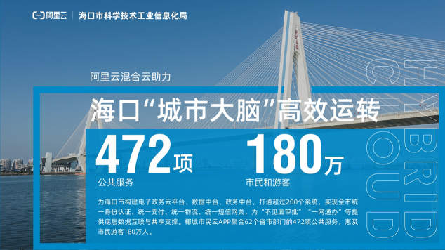 角力混合云：阿里云助力?？谑小⒛戏诫娋W(wǎng)等按下數(shù)字化轉(zhuǎn)型加速鍵