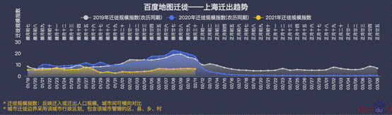 就地過年花樣多，百度地圖顯示北京多個市屬公園迎客流小高峰