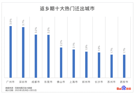 就地過年花樣多，百度地圖顯示北京多個市屬公園迎客流小高峰