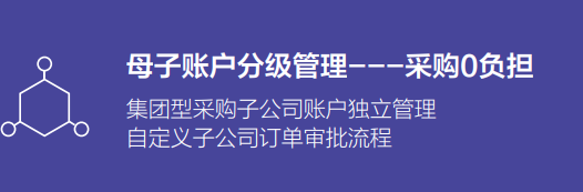 想要采購商用筆記本電腦？找聯(lián)想E采就對了
