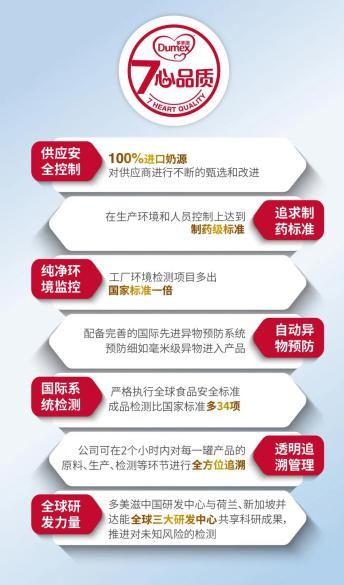 多美滋致粹三大保護(hù)因子 帶娃更輕松！