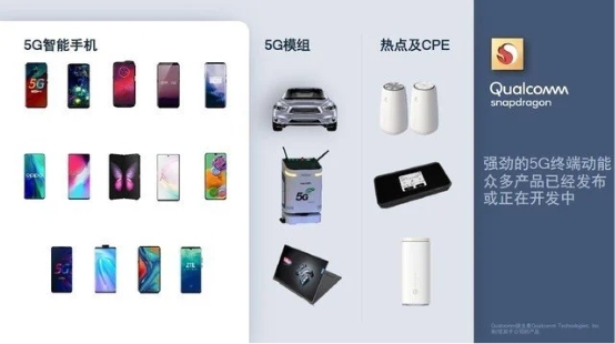 不局限于手機(jī)，高通與5G生態(tài)圈合作將解決方案賦能更多行業(yè)
