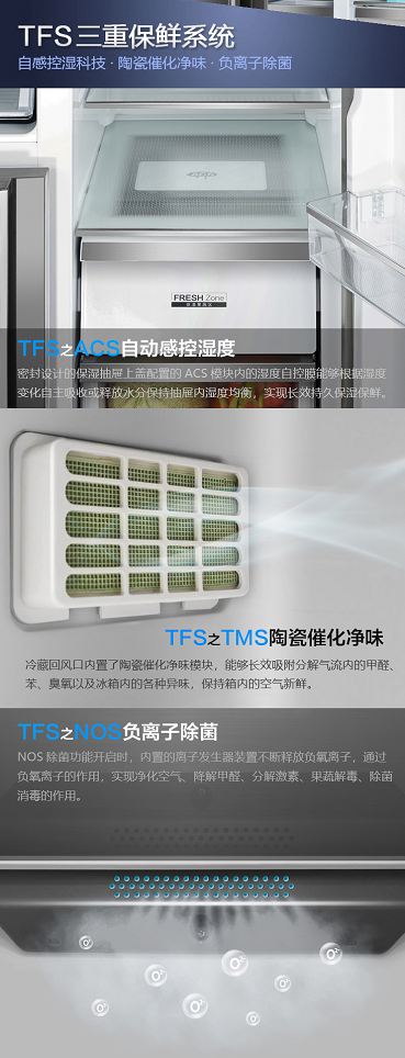 伊萊克斯創(chuàng)新T型門冰箱鮮力十足，助你元氣滿滿 重新出發(fā)！