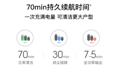 追覓科技新品T20無線吸塵器上線，性能全面升級