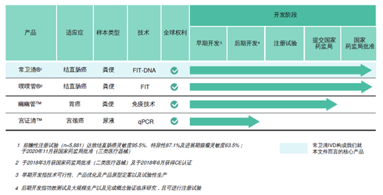 老虎證券ESOP: 上市首日漲超200%！牛年第一股如何成就億萬富翁