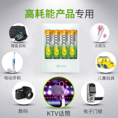GP超霸為你加滿能量，整裝待發(fā)迎接新開始