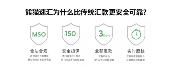新西蘭史上最嚴(yán)租賃法改革生效，熊貓速匯幫華人搞定房租！