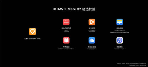 HUAWEI Mate X2發(fā)布，智慧云服務(wù)體驗(yàn)大展想象