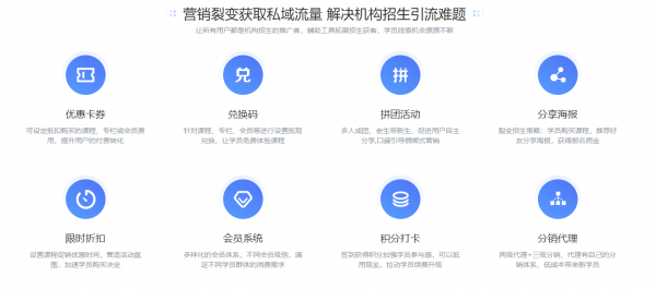 教培機(jī)構(gòu)招生熱 4個(gè)技巧帶你玩轉(zhuǎn)春招！
