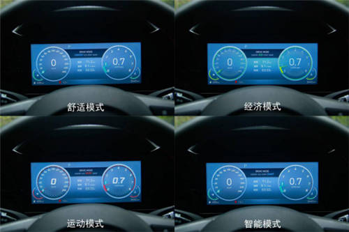 跨入30歲，北京現(xiàn)代伊蘭特將樹立A級轎車新標桿？試駕來看