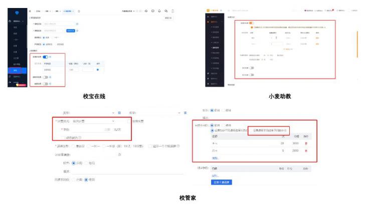 校寶在線、校管家、小麥助教三大教育SaaS平臺評測：誰的產(chǎn)品最有競爭力？