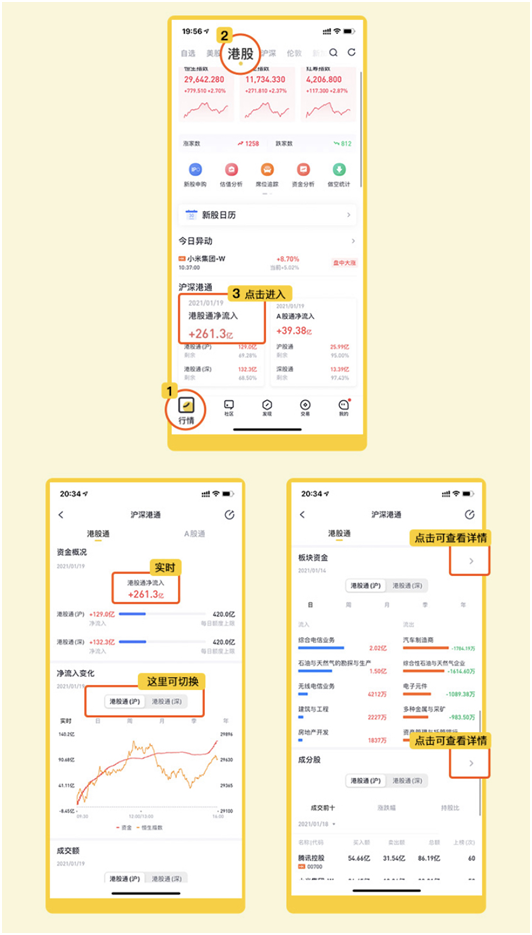 老虎證券：提高印花稅稅率，對(duì)港股潛在影響有多大？