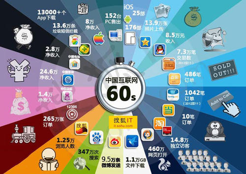 2021年值得加盟的好項目推薦，這片藍(lán)海不要再錯過！