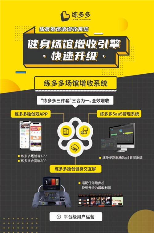 健身房管理系統(tǒng)如何選擇？練多多賦能健身場館升級煥新