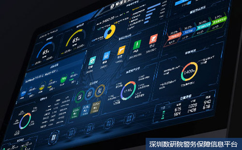 智慧公安大戰(zhàn)略驅(qū)動，警保信息化迫在眉睫