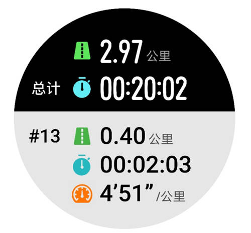堅(jiān)持跑步卻沒有效果？戴上HUAWEI WATCH GT 2 Pro，助你輕松達(dá)標(biāo)
