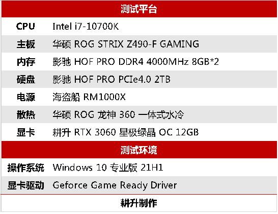 耕升芯寵入門必備，RTX 3060 正式解禁