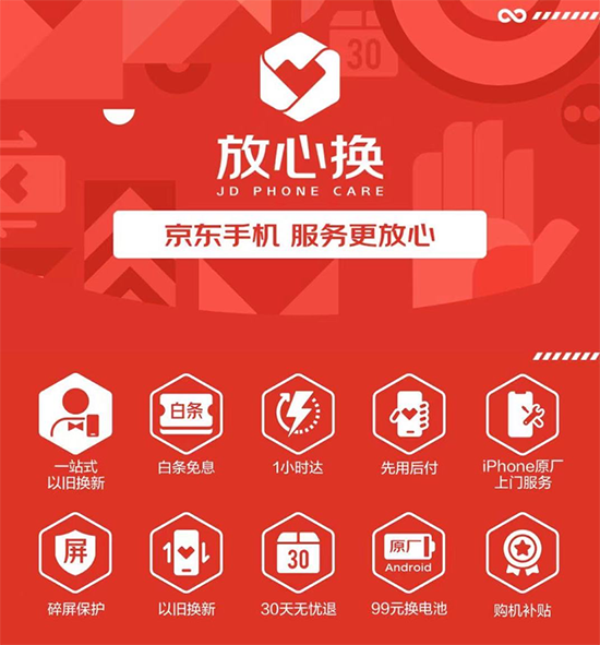 人人都是攝影家，京東手機(jī)放心換助你輕松元宵節(jié)輕松賞月