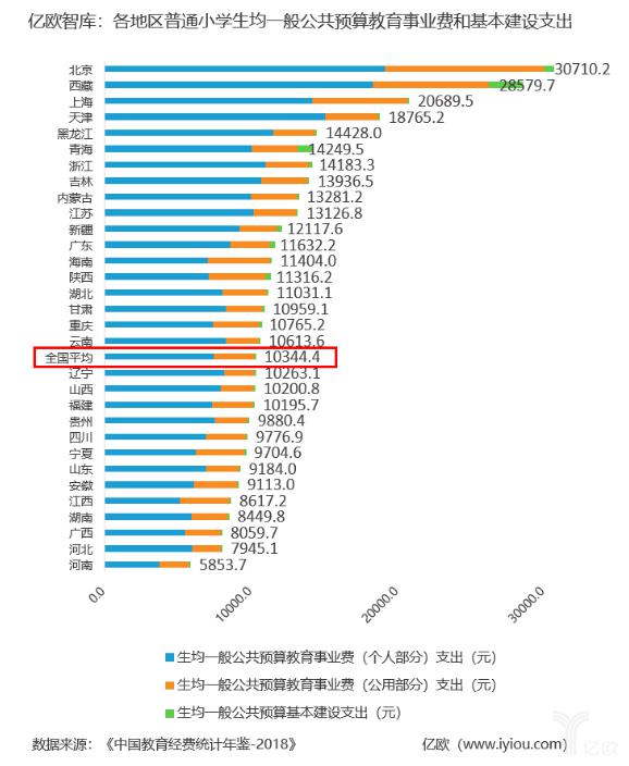 雙師直播課堂走進(jìn)千家萬戶，讀書郎網(wǎng)校免費(fèi)輔導(dǎo)助力孩子成才