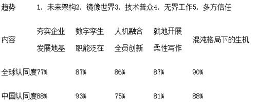 隱私計(jì)算，企業(yè)數(shù)字化轉(zhuǎn)型的BUFF之爭(zhēng)