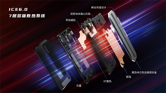首款165Hz超高刷手機(jī)，騰訊紅魔游戲手機(jī)6京東開(kāi)啟預(yù)約