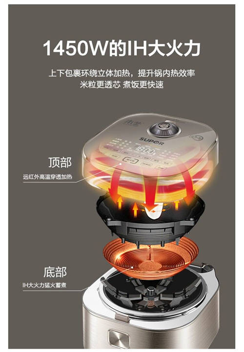 IH電飯煲和普通電飯煲的區(qū)別到底有多大？