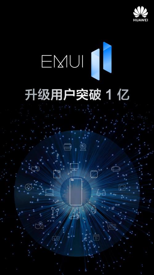 EMUI 11升級人數(shù)破億，這些亮點你不容錯過
