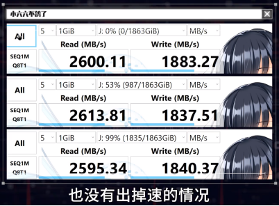選對(duì)了硬盤，才能讓你的視頻剪輯電腦如虎添翼