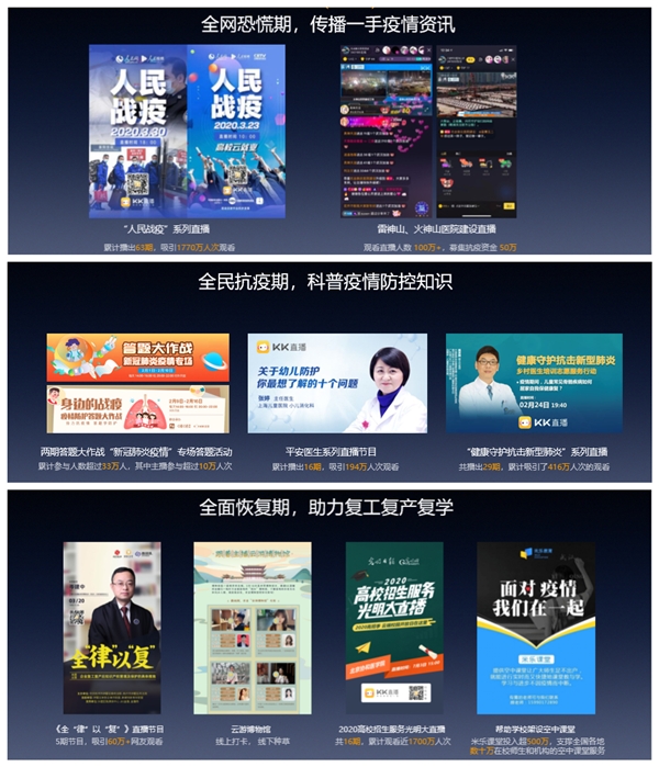 直播賦能，米絡(luò)星集團(tuán)獲2020浙江網(wǎng)絡(luò)正能量傳播精品項(xiàng)目獎(jiǎng)
