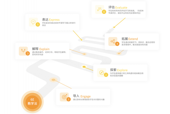 胡靜向全國(guó)家長(zhǎng)傾情推薦 啟蒙孩子學(xué)習(xí)首選豌豆思維!