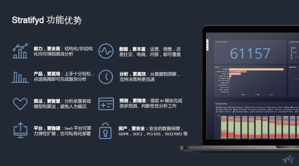 日分析破億！斯圖飛騰Stratifyd在AI數(shù)據(jù)分析領(lǐng)域再獲佳績
