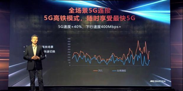 首款臺積電6nm終端來了！vivo S9首發(fā)天璣1100，性能功耗雙滿分！